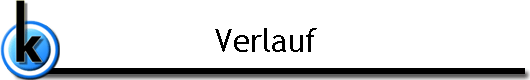 Verlauf